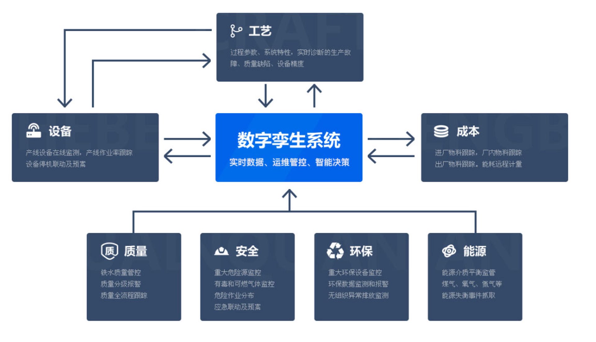 恒巨环保设备